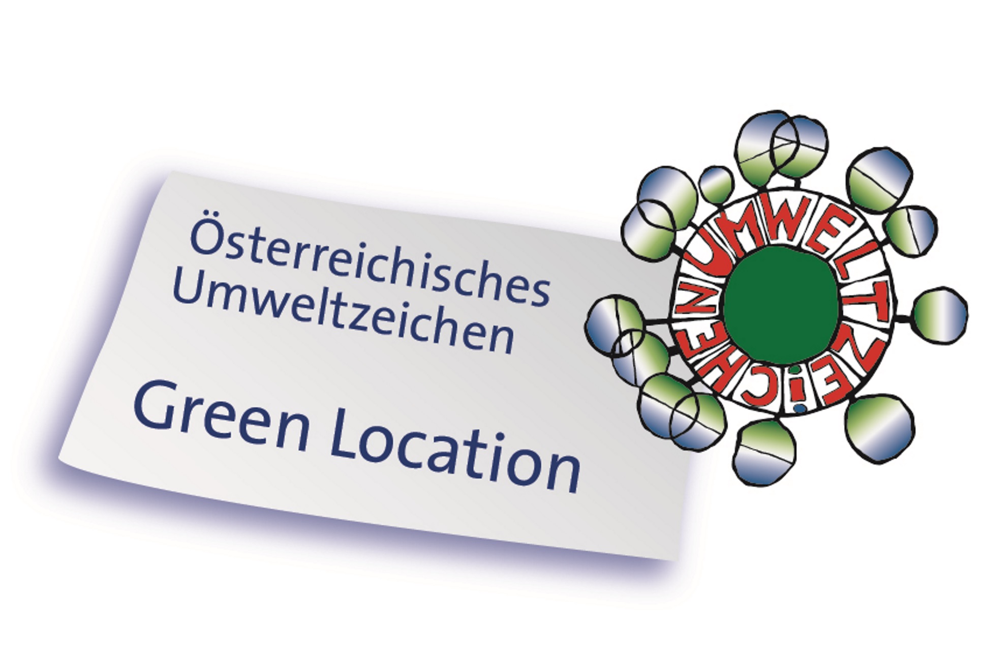 Umweltzeichen Nachhaltige Location